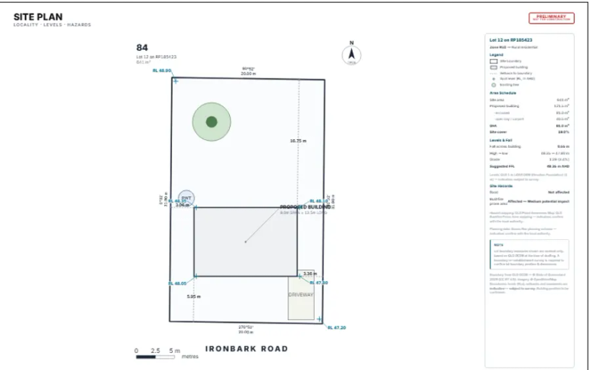 A sample Shouse Designer site plan sheet titled Locality, Levels, Hazards: the parcel with a proposed building, spot levels at the corners, an area schedule and a site hazards panel, stamped preliminary