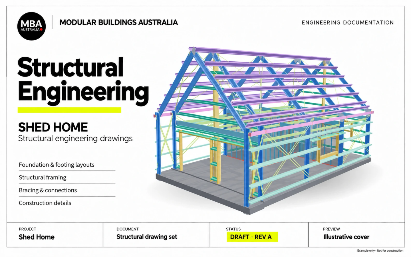 The cover of the Shed Home’s structural engineering drawing set: the frame model beside the sheet list — foundation and footing layouts, structural framing, bracing and connections, construction details