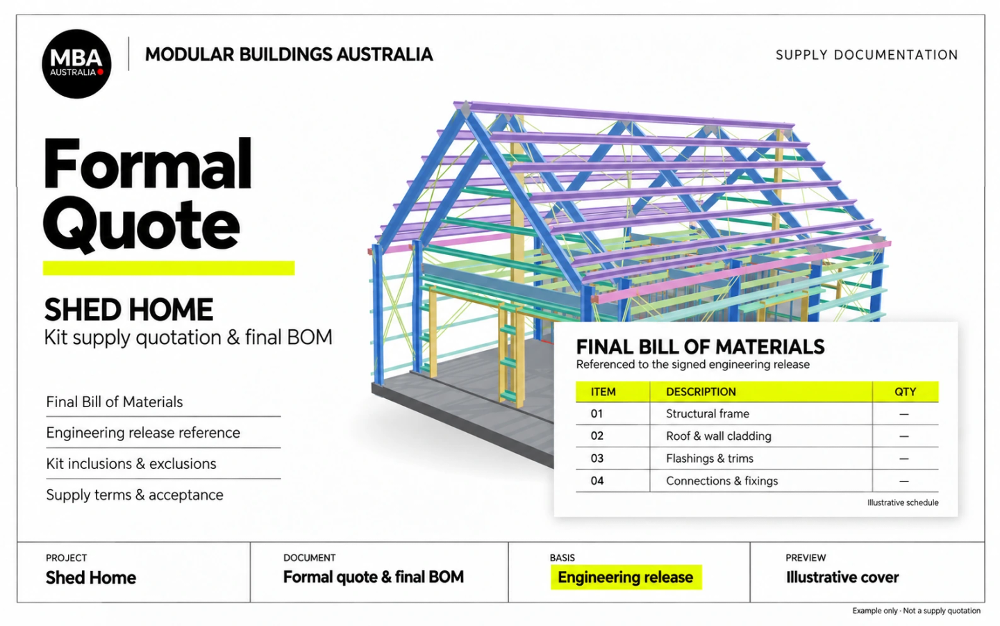 The cover of the Shed Home’s formal quote: the frame model beside an illustrative bill-of-materials schedule, with the sheet list — final bill of materials, engineering release reference, kit inclusions and exclusions, supply terms and acceptance